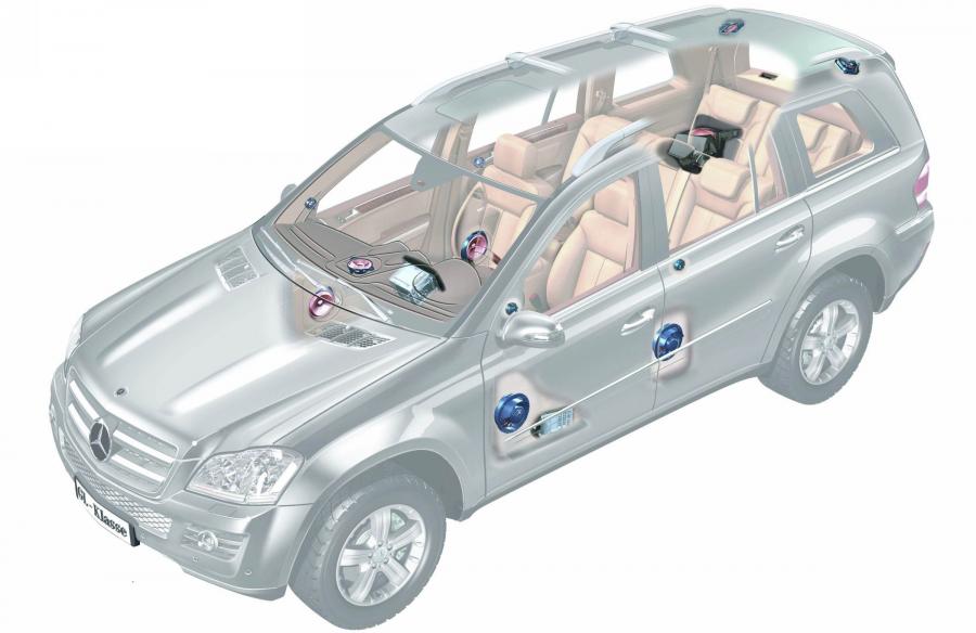  Mercedes-Benz GL-Class 2007 года  (фото 147 из 247)